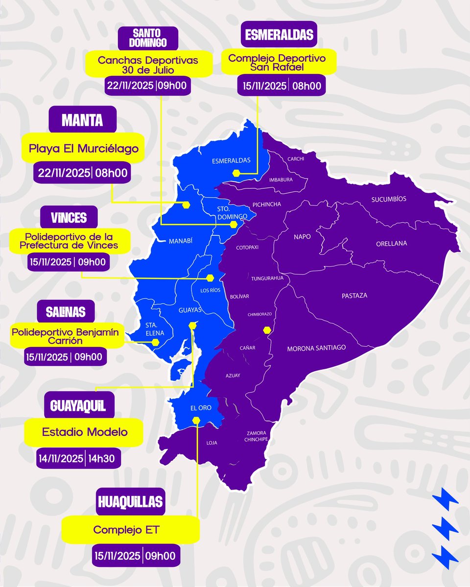 La Feria “Un País en Movimiento” llega a la Costa, llevando actividades deportivas, juegos, música y espacios de encuentro para seguir construyendo un Ecuador más saludable, unido y lleno de energía. ⚽

📅 Conoce el cronograma y súmate a los programas #Actívate y