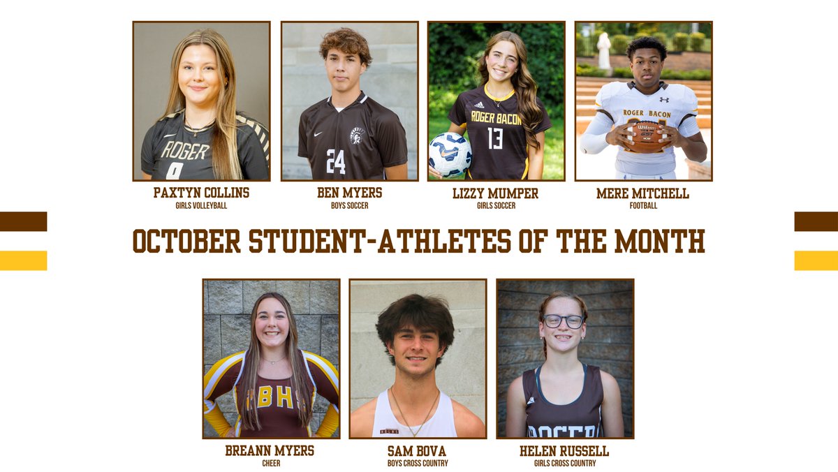 Roger Bacon Athletics is proud to announce its October Student-Athletes of the Month!

Girls Volleyball: Paxtyn Collins
Boys Soccer: Ben Myers
Girls Soccer: Lizzy Mumper
Football: Mere Mitchell
Cheer: BreAnn Myers
Boys Cross Country: Sam Bova
Girls Cross Country: Helen Russell