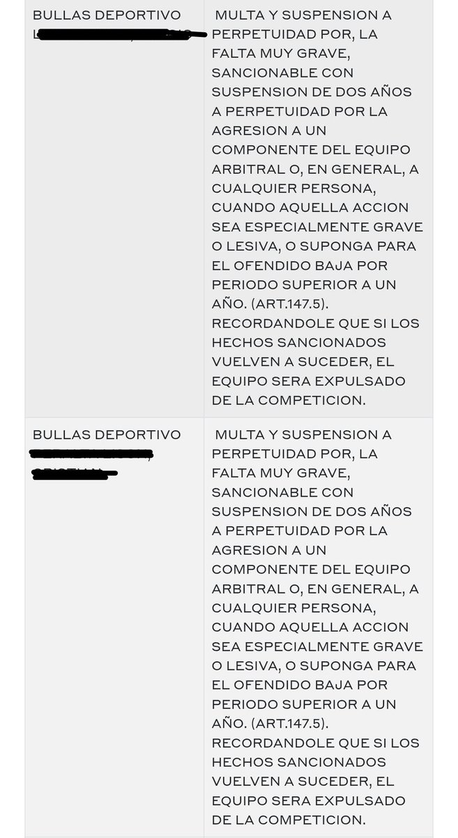 🎉 ¡¡HAY ALGO QUE CELEBRAR!!

👨🏻‍⚖️ El juez de la Federación Murciana sanciona ¡A PERPETUIDAD! a los dos agresores arbitrales del pasado fin de semana.

👏🏻 Si se quiere acabar con la violencia... ¡¡¡ESTE ES EL CAMINO!!!

🙌🏻 ¡POR FIN Y GRACIAS!