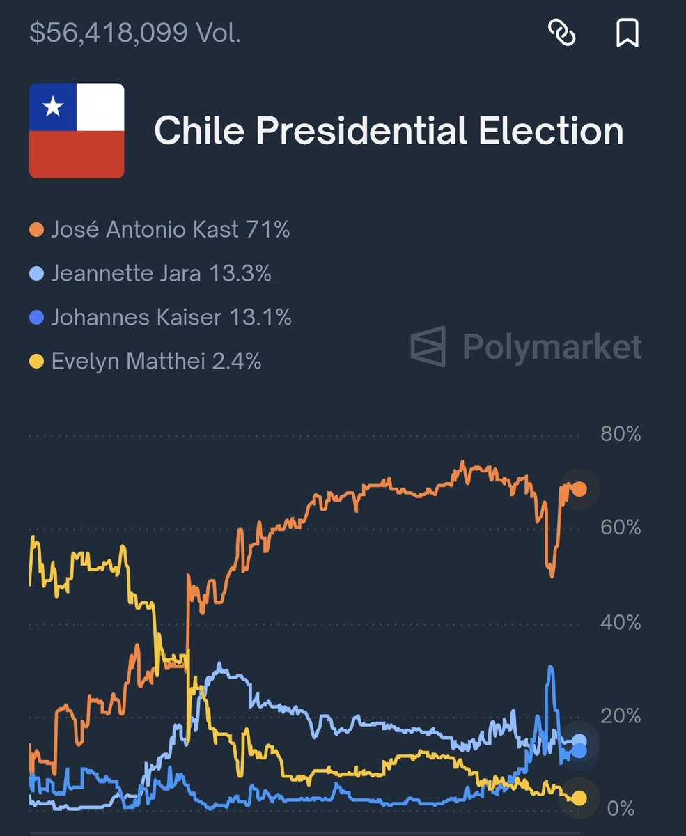 D я e S S 🔥 tweet media