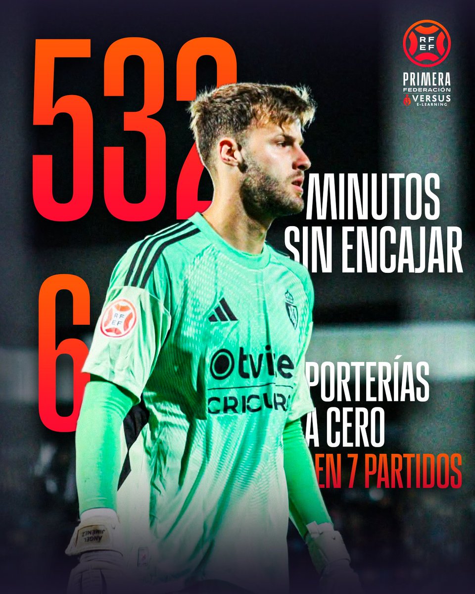 🤯 Los 𝗡𝗨𝗠𝗘𝗥𝗔𝗭𝗢𝗦 de Ángel Jiménez en #PrimeraFederación:

✅ 7 partidos.
✅ 𝟲 𝗽𝗮𝗿𝘁𝗶𝗱𝗼𝘀 sin encajar gol.
✅ Encadena 𝟱𝟯𝟮 𝗺𝗶𝗻𝘂𝘁𝗼𝘀 𝗶𝗺𝗯𝗮𝘁𝗶𝗱𝗼.

<a href="/SDP_1922/">SD Ponferradina SAD</a> | #VersusELearning