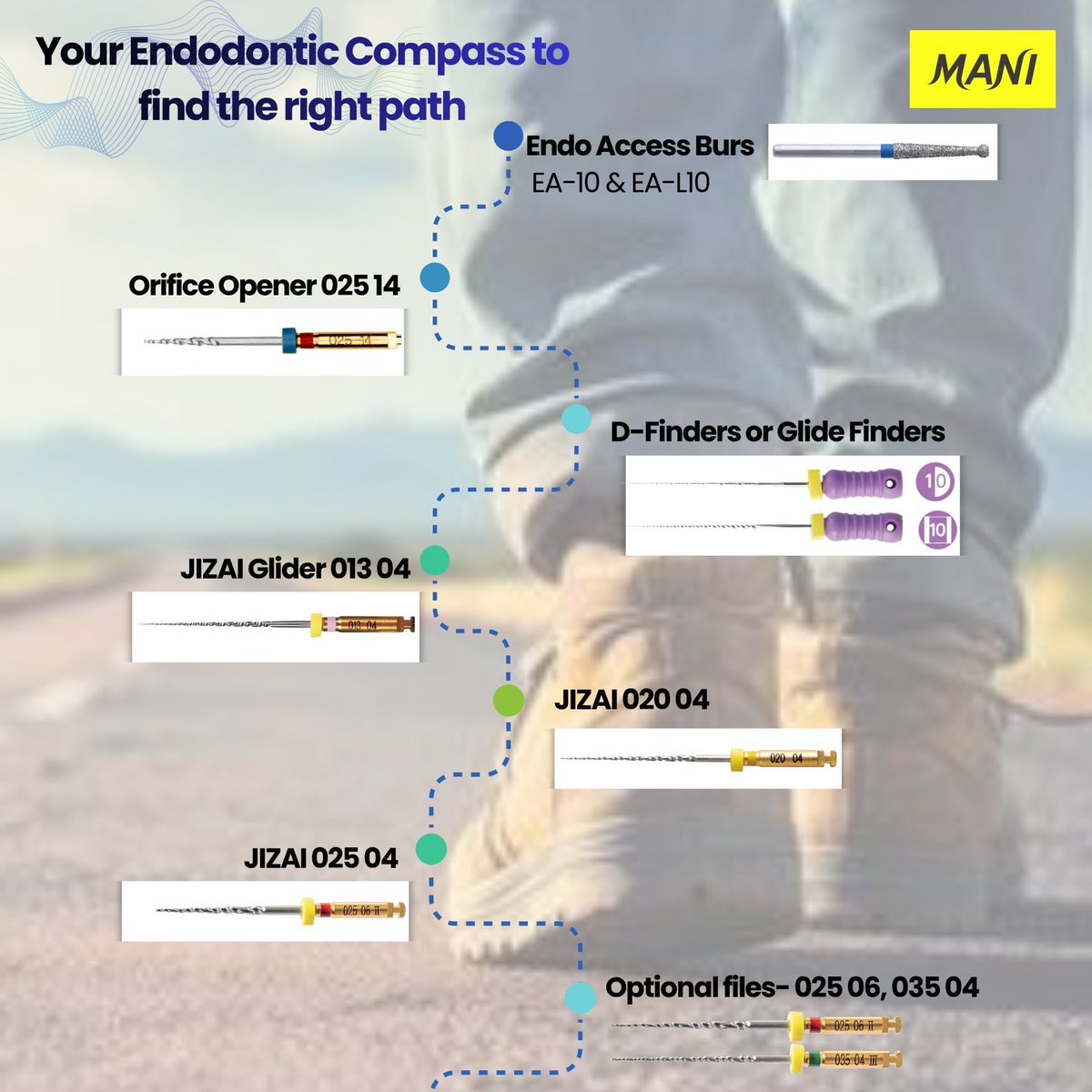 ManiMedicalInd's tweet photo. Your Endodontic Compass to  find the right path💫 

#manifiles #EndodonticFiles #rootcanaltreatment #endodontics #dentalinstruments #precisiondentistry #EndoTools #DentalInnovation #EndoExcellence #rotaryfiles #handfiles #burs #dentistry #manimedicalindia https://t.co/ph3Vdefbuk