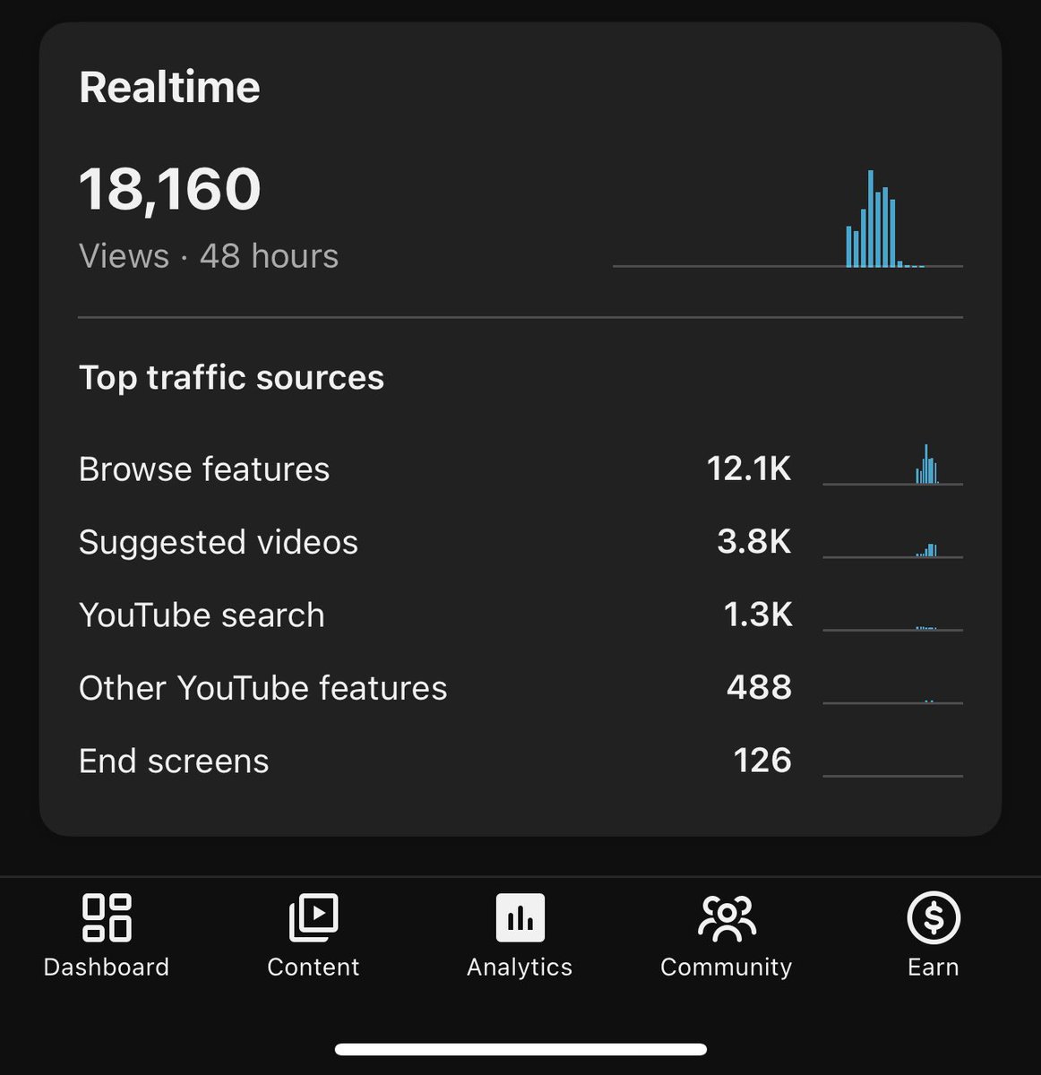 CaptainCigar tweet media