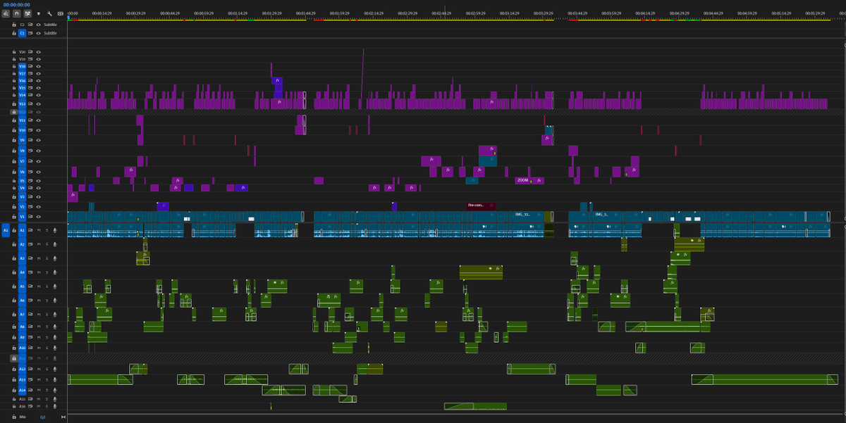 Timeline du matin, 3 Short form, pour une entreprise, première fois je boss pour du corpo, plutôt sympa