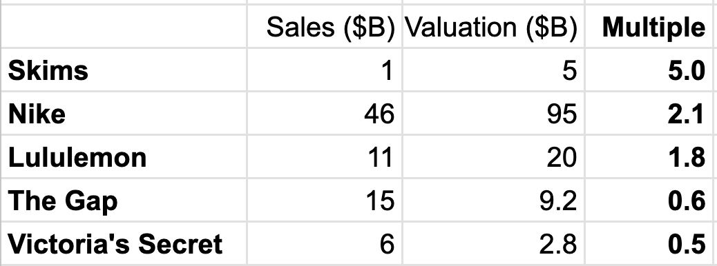 Jack Crivici-Kramer tweet media