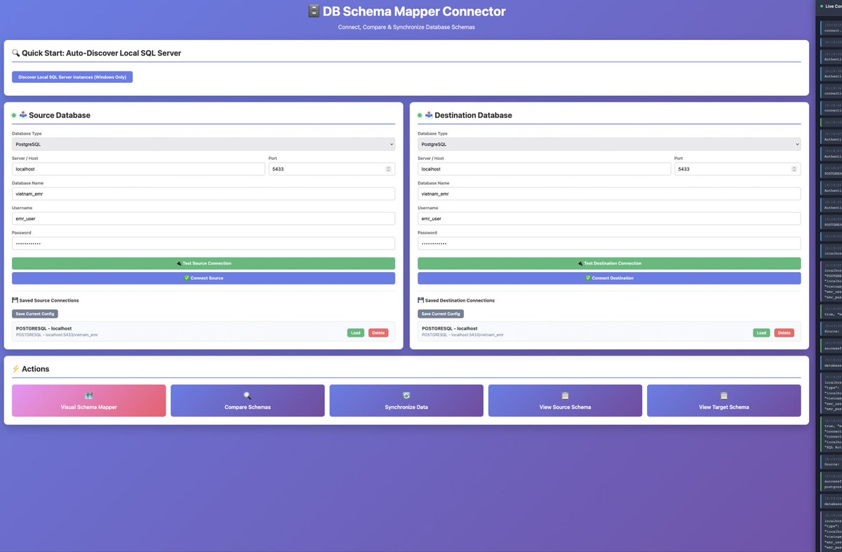 dkhang's tweet image. I just build tool

Db sync —— free
Comment for link
