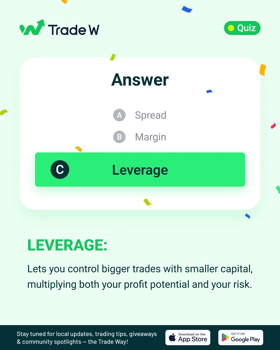 TradeW_Global's tweet image. ✅ It’s C) Leverage!

Leverage helps you trade bigger with less, but remember, it’s not about taking more risk; it’s about taking smarter ones.

Keep learning, keep growing, and keep stacking up your success. 💪

#StepInStackUp #TradeWGlobal #TradingEducation #LearnToTrade