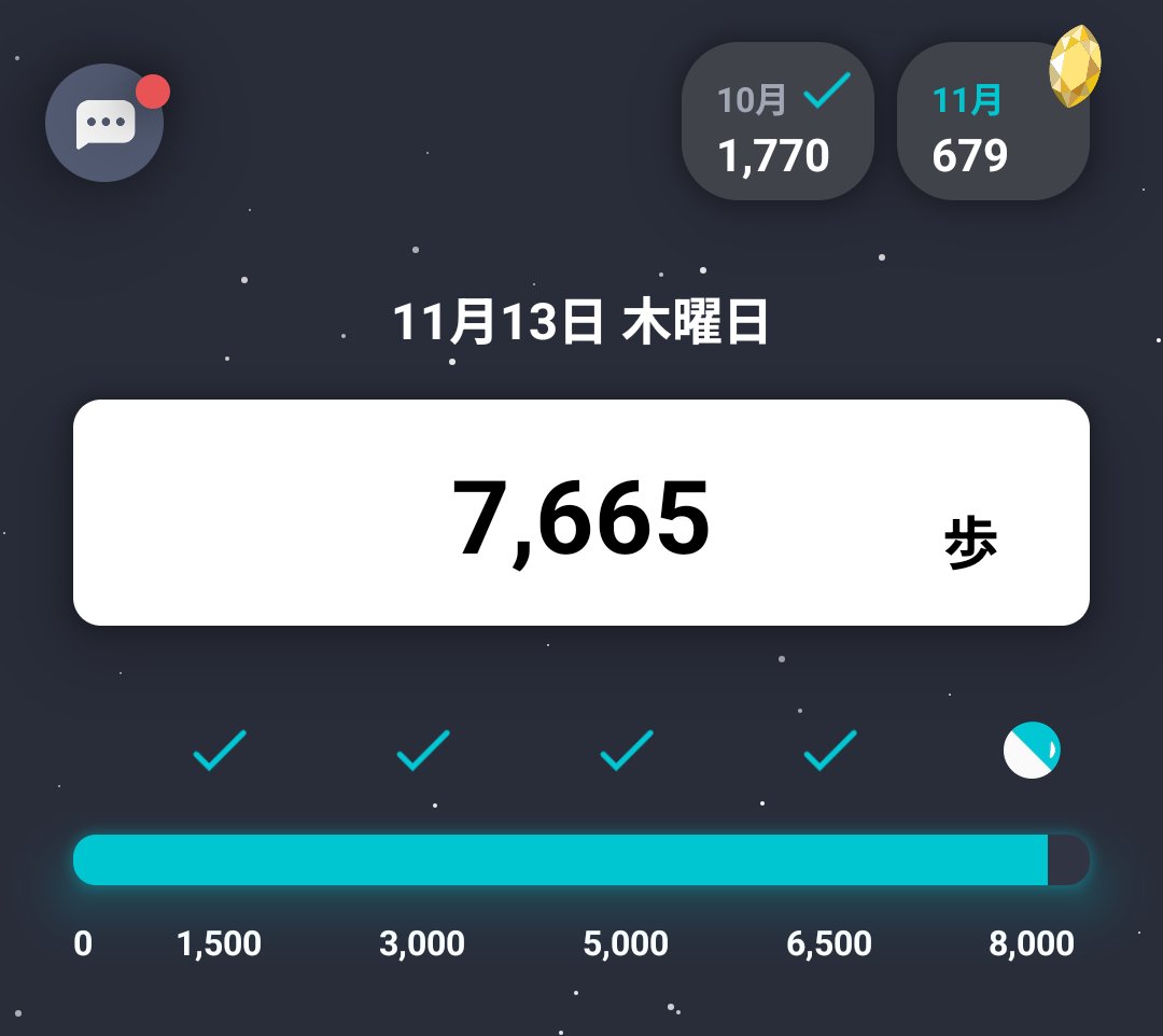 sh1buya_1204's tweet image. 11/13(364日目)
仮想通貨活（カソ活）途中結果。
XRP1,570円
DOGE760円
BTC1,772円
合計4,102円(-84円)

仕事が忙しかった！
#ポイ活
#BitWalk
#XRPWalk
#DOGEWalk
#ステラウォーク