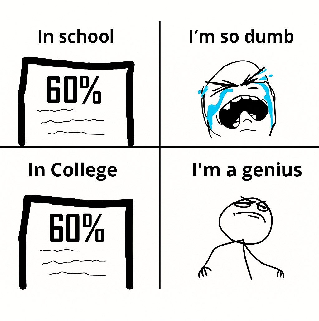 The glow-up no one talks about 😭