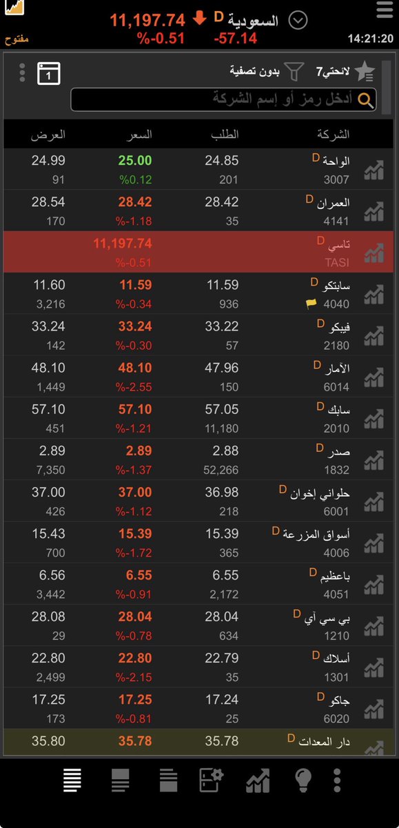 اسرار الاسهم 𝕏 tweet media