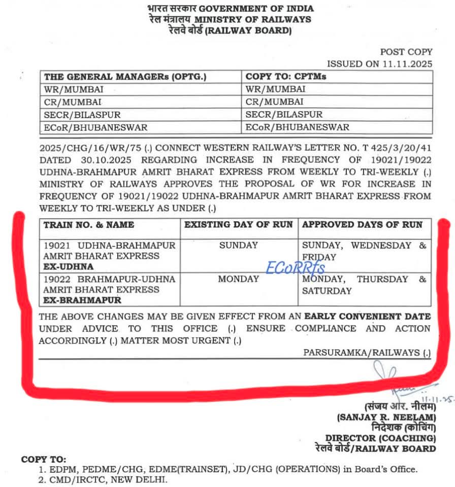 RPTripathy's tweet image. Good News👏
Railway Board has approved the increase in frequency of Udhna (#Surat)-#Brahmapur Amrit Bharat Exp. from weekly to tri-weekly. 
The train has been approved to run on #Sundays #Wednesdays &amp;amp; #Fridays from Udhna
Thanks PM Shri @narendramodi Ji &amp;amp; Shri @AshwiniVaishnaw ji