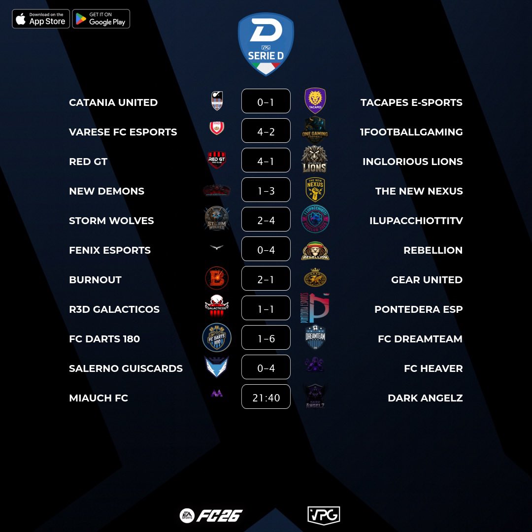 Virtual Pro Gaming Italy 🇮🇹 tweet media