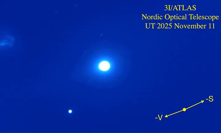 🚨3I/ATLAS Didn’t Break Up... So What Are We Actually Looking At?

3I/ATLAS just walked through perihelion in one piece, and its behavior is now way outside anything you’d expect from a normal comet. It’s firing a jet into the Sun, holding a clean sunward anti-tail, shedding mass