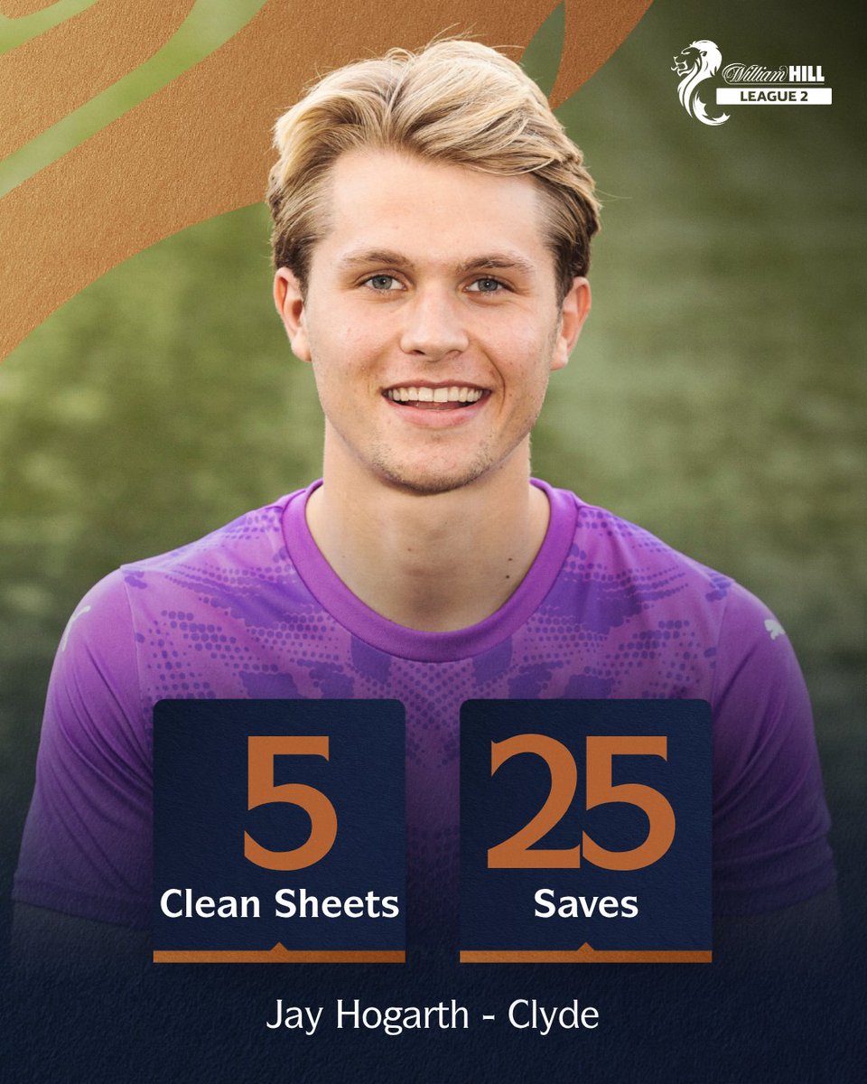 spfl's tweet photo. Another clean sheet on Saturday 😮‍💨

How good has @ClydeFC's Jay Hogarth been this season? https://t.co/EU0USAawOT