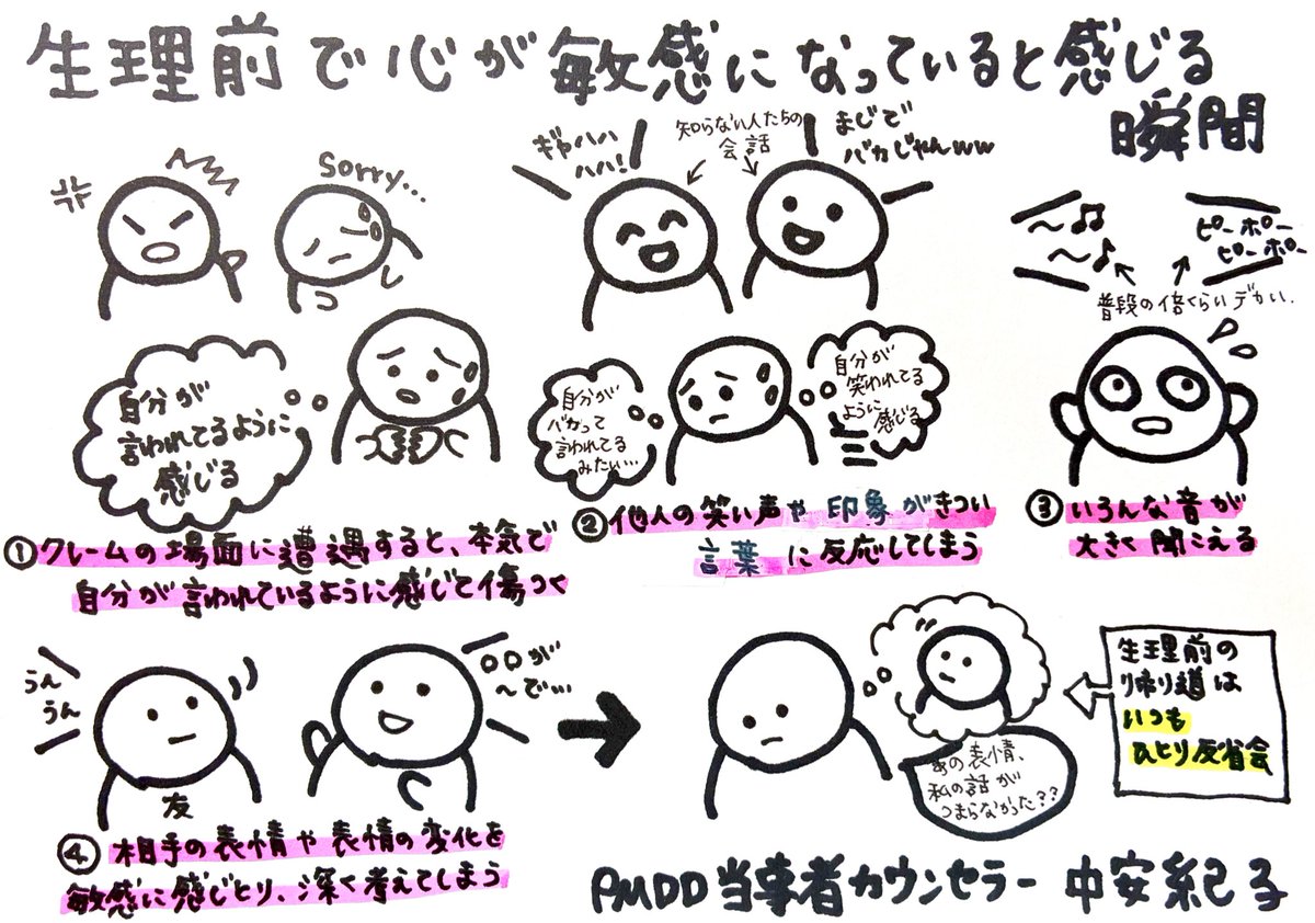 non47659489's tweet image. 【心が敏感になっていると感じる瞬間】
生理前の心はとても敏感。普段よりも傷つきやすかったり、些細なことが気になったり、相手の気持ちを深読みしてしまったり。今日は生理5日目の終盤だけど、私は生理終盤にもこんな状態になりやすいです。（いわゆる月経後症候群と呼ばれる状態）
#PMDD
#PMS