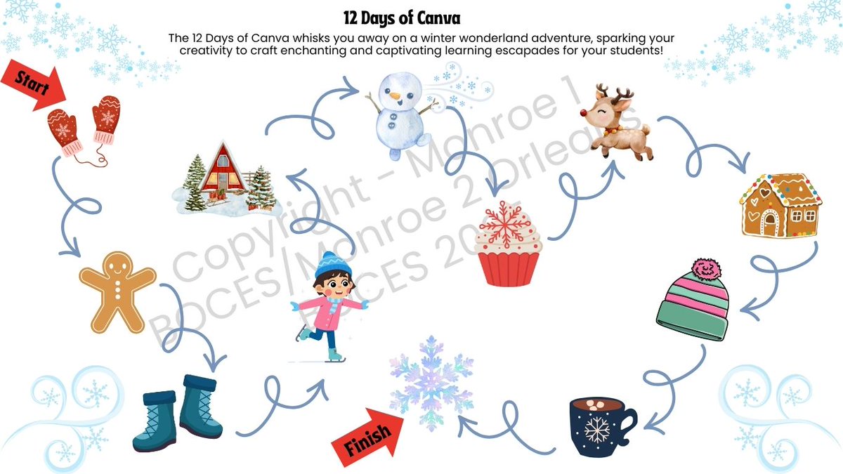 M1BITS's tweet image. 12 Days of Canva is coming!

On Dec. 1 unlock 12 Winter Frost Bytes—quick, fun mini-PD highlighting Canva’s newest tools &amp;amp; AI features. 

Create, explore, and get inspired!

Register: bit.ly/3LWQTAG

#CanvaLOVE #K12 #CanvaTips #EngageLearners #CanvaforEducation #M1Bits