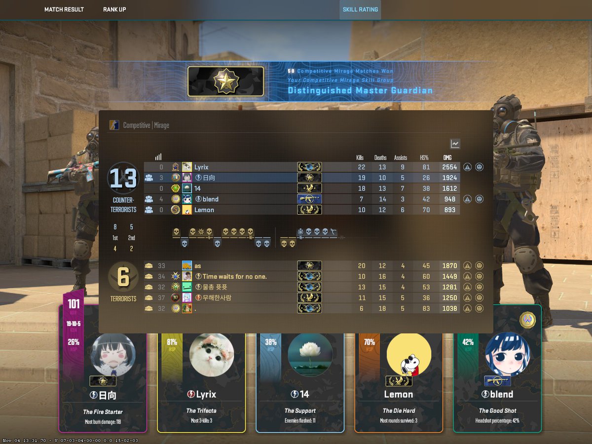 Kinoko_csgo's tweet photo. グローバルまでやるよー https://t.co/DQDIs15HkL