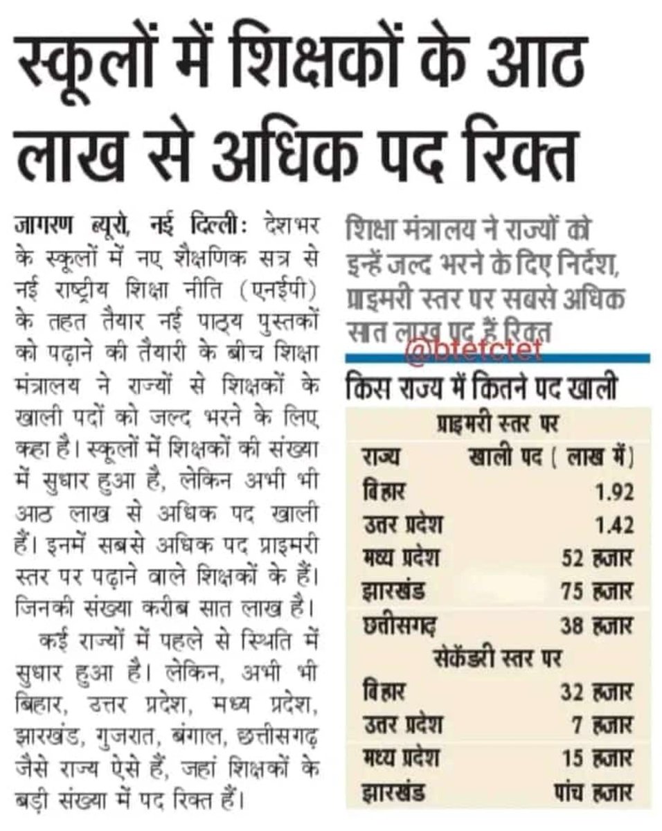 1.42 लाख पद खाली है उत्तर प्रदेश में 

लेकिन फिर भी 8 साल से युवा एक भर्ती के लिए तरस गए है जैसे कोई प्यासा पानी को 
भूखा भोजन को

लेकिन आज तक सुध तक नहीं ली गई है 💯