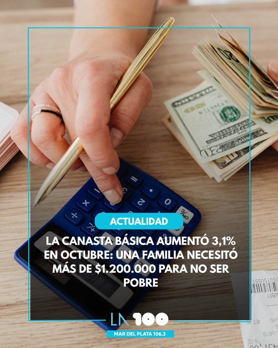 La canasta alimentaria también subió 3,1%
La Canasta Básica Alimentaria (CBA), que marca el umbral de indigencia, también registró un incremento del 3,1% en octubre. 

la100.cienradios.com/economia/la-ca…