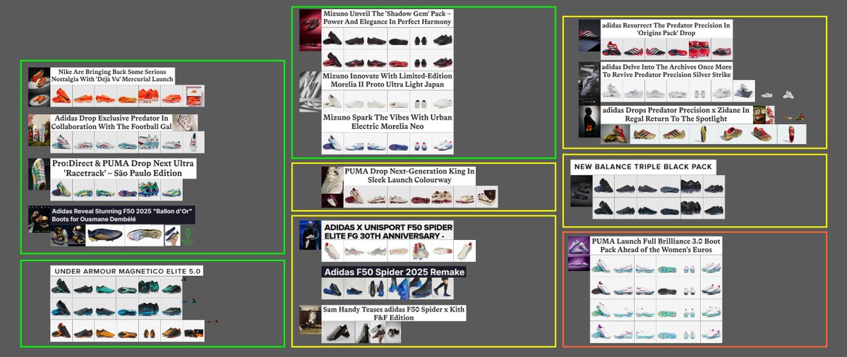 📢Just letting you guys know that I'm updating our Mods right now, and in a few hours I'll be releasing our 'Artisan Bootpack FULL 35.0.2 for FC26 v1.2.0⌛🔄️📦

🗓️Our plan remains the same; our 📦35.1 for FIFA 23, FC 24, FC 25 &amp; FC 26 is scheduled for release on Sunday, with a