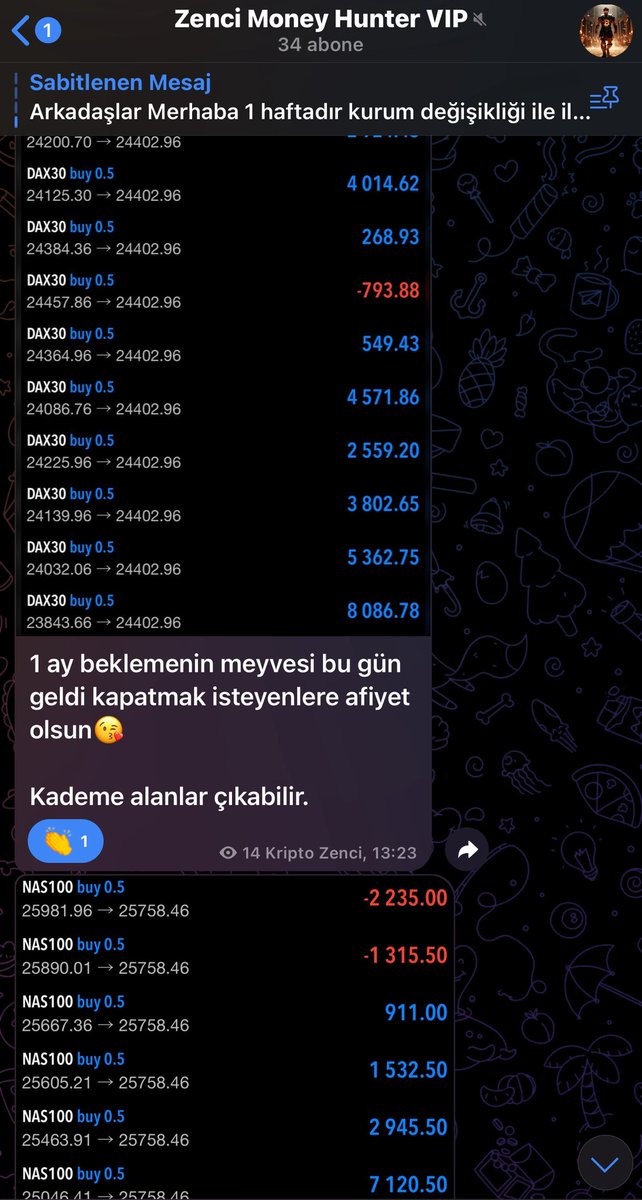 Dün #Nasdaq ve #DAX işlemlerinden çok güzel noktalarda çıkartmışız herkesi, maşallah! 10 gün mızmızlandırdı bizi ama sonucu güzel oldu. 😘