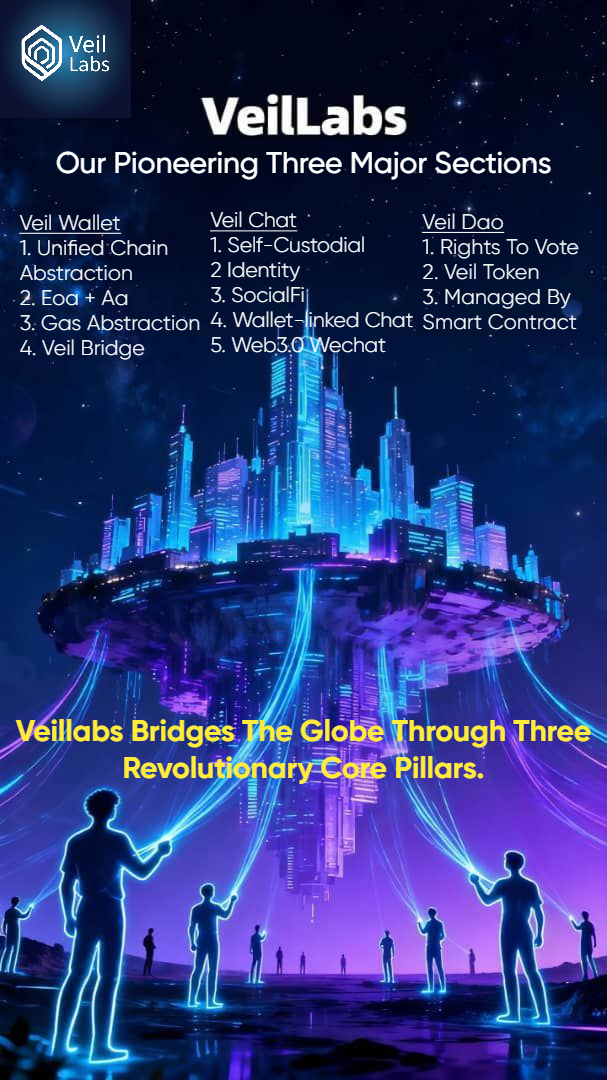 veil_labs's tweet image. VeilLabs bridges the globe through THREE revolutionary core Pillars - VeilWallet, VeilChat and VeilDAO!!

We would be the next #100xGEM in 2026.

Stay tuned.

#Smartwallet
#Dappchat
#DAO
#DontMissOut
#nextbitcoin
#nextbinance