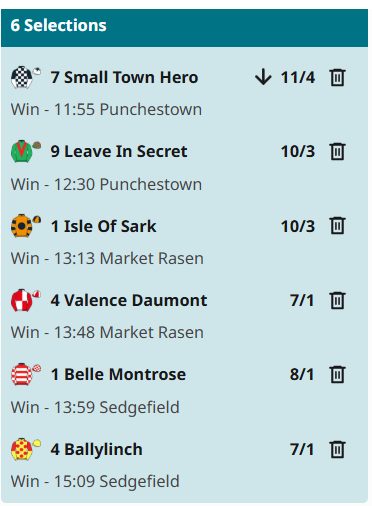 ProStatRacing's tweet image. Todays national hunt predictions