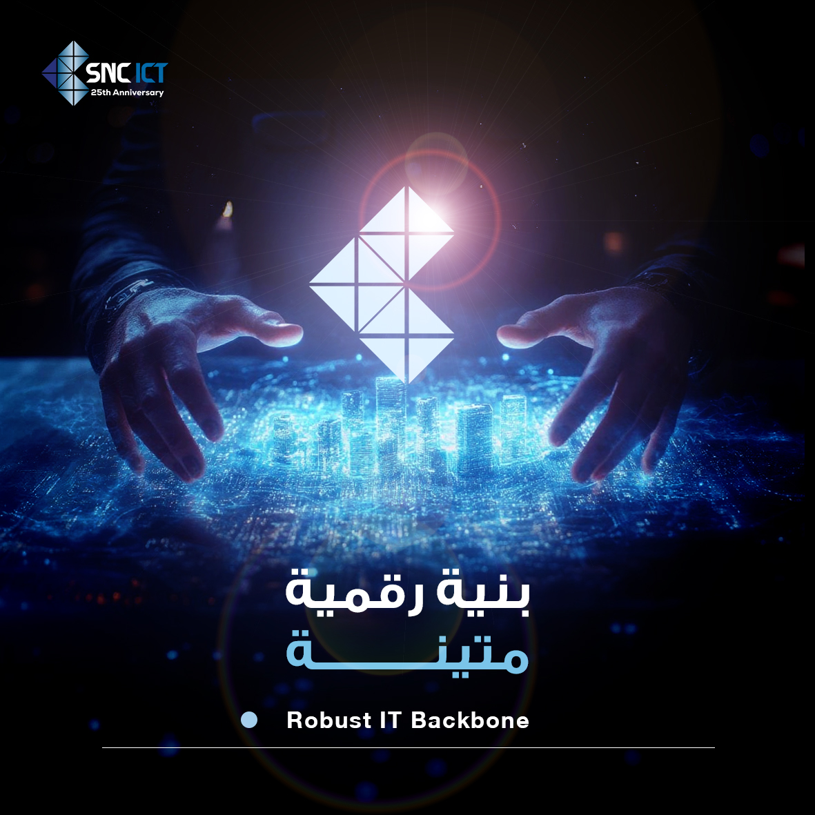 أساس رقمي قوي لأعمالك.
 نوفر شبكات وخوادم وخدمات تخزين بأعلى كفاءة.

A strong digital foundation for your business.
#SNC delivers networks, servers, and storage with top efficiency.