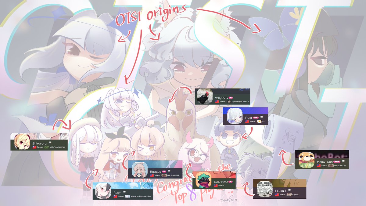 otst_event's tweet photo. 玩家對照

背景對照了每個 Originals illustration 的角色，左到右分別是：Bargentos、九尾狐、Xhalvurex
（來則上方是看板娘 Lutenia！）

這些作品都是 otst 的專屬元素，未來我們也會推出更多原創內容，希望大家可以繼續支持我們！！

再次感謝創意團隊的所有人，你們是我的山羊（複數）！！ https://t.co/55bG5q2MjB