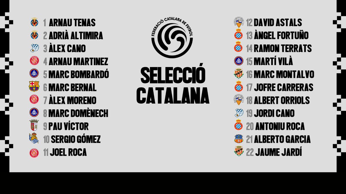 📝 𝐋𝐥𝐢𝐬𝐭𝐚 𝐝𝐞 𝐜𝐨𝐧𝐯𝐨𝐜𝐚𝐭𝐬 𝐩𝐞𝐥 𝐩𝐚𝐫𝐭𝐢𝐭 𝐞𝐧𝐭𝐫𝐞 𝐂𝐚𝐭𝐚𝐥𝐮𝐧𝐲𝐚 𝐢 𝐏𝐚𝐥𝐞𝐬𝐭𝐢𝐧𝐚

🤝 El futbol català, unit per una causa benèfica

🔗 Tota la informació sobre la llista aquí fcf.cat/noticia/anunci…

🎟️ Entrades aquí tickets.oneboxtds.com/linkearteweb2/…