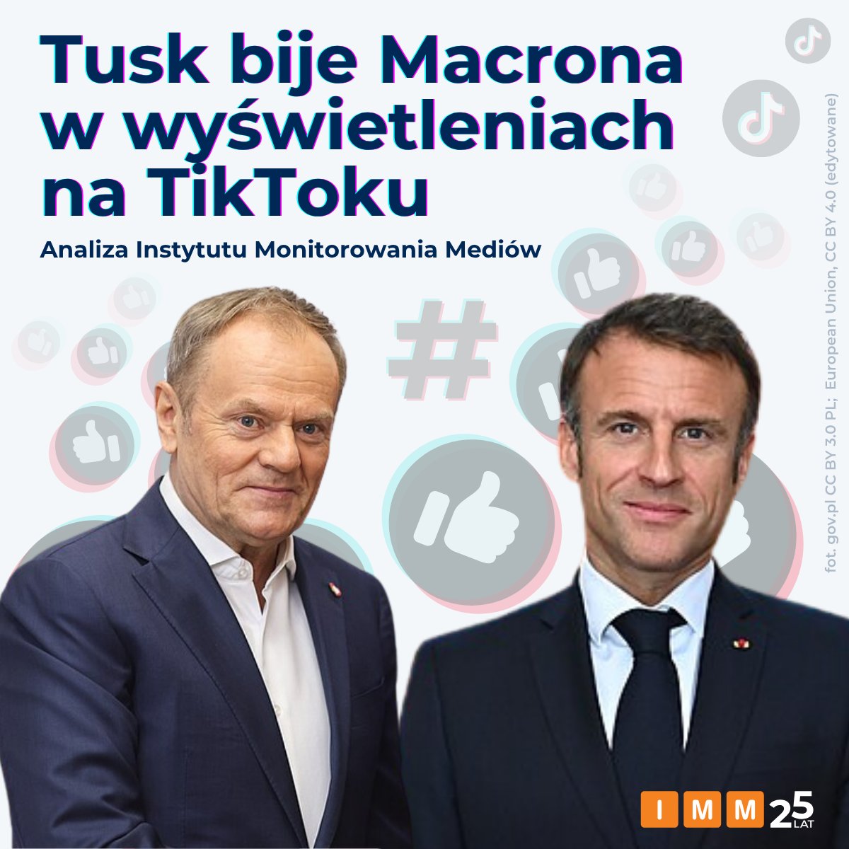 IMMonitoring's tweet image. .@donaldtusk wyprzedza @EmmanuelMacron w wyświetleniach #TikTok&apos;u pomimo mniejszej l.followersów - to efekt dobrego wyczucia algorytmu

Pełna analiza🔗 imm.com.pl/baza-wiedzy/ak…

📤 @Obywatelska_KO @GiertychRoman @SchwertnerPL @RadomirWit @Arlukowicz @AndrzejHalicki @Dariusz_Jonski
