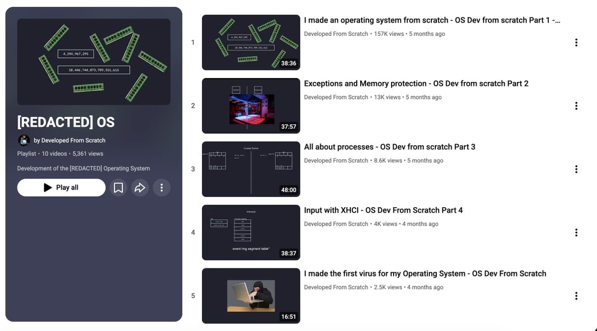 Master Operating System Development — from Zero to Expert.