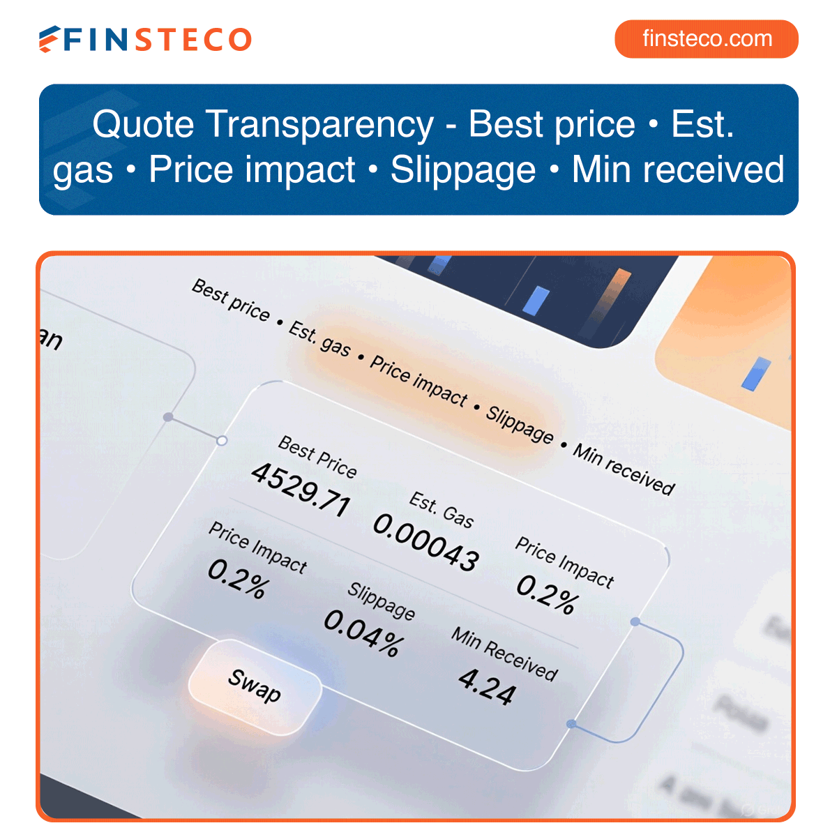 finsystemsltd's tweet image. 📊 Quote Transparency — Know Before You Swap

In FinStudio, every DeFi swap is completely transparent.

The quote screen shows:
 💠 Best price from aggregated DEX routes
 💠 Estimated gas cost in real time
 💠 Price impact and slippage tolerance
 💠 Min received before execution…