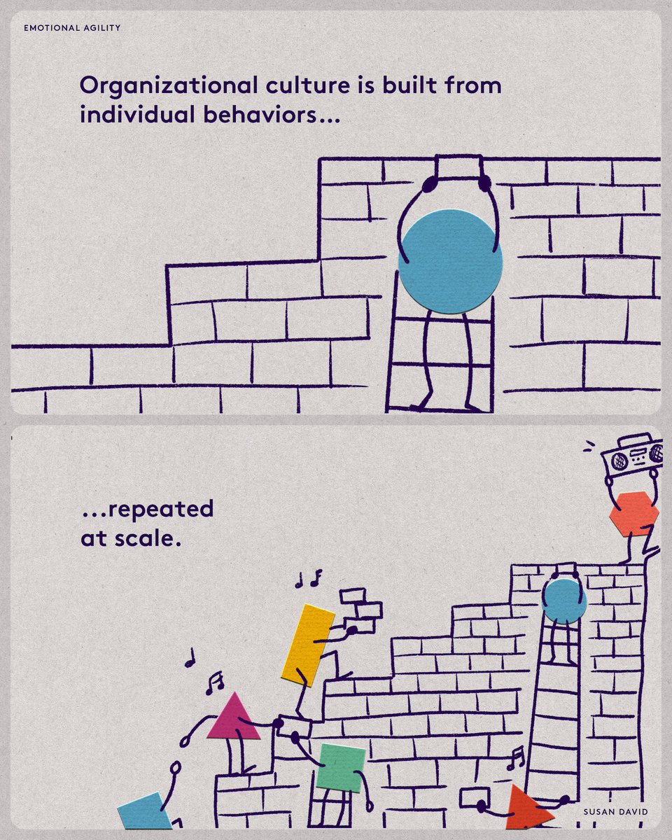 Susan David, Ph.D. tweet media