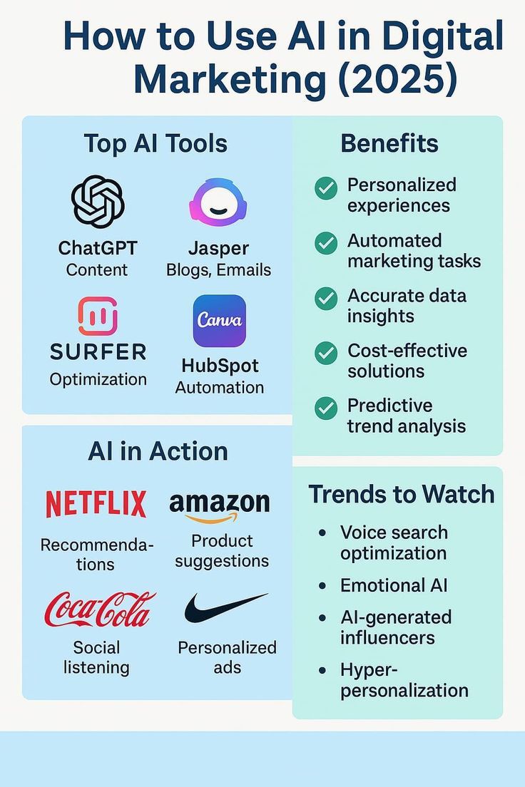 AI_With_Stella's tweet image. A small brand went from $500 to $10K/month with AI product videos.
They never filmed a single clip themselves.

Want to learn how they did it? 🎥
Normally $299 training.

🕒 Free access for 72 hours only!
Like + Repost &amp;amp; Comment “VIDEO”

(Must be following me to get auto DM)