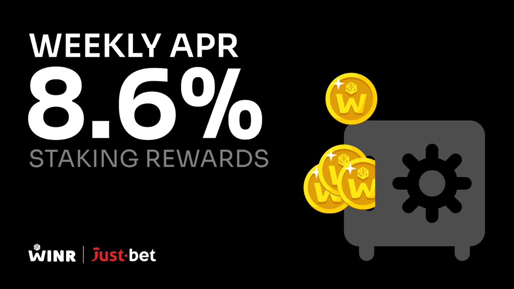 WINRProtocol's tweet image. While a lot has been going on BTS with the JustBet devs this week, the $WINR stakers on JustBet earned an 8.6% APR, powered by real casino volume.

Over $1M staked, fully onchain. Built and secured on Arbitrum.

No manipulation. No inflation. Just the house edge shared.

Stake…