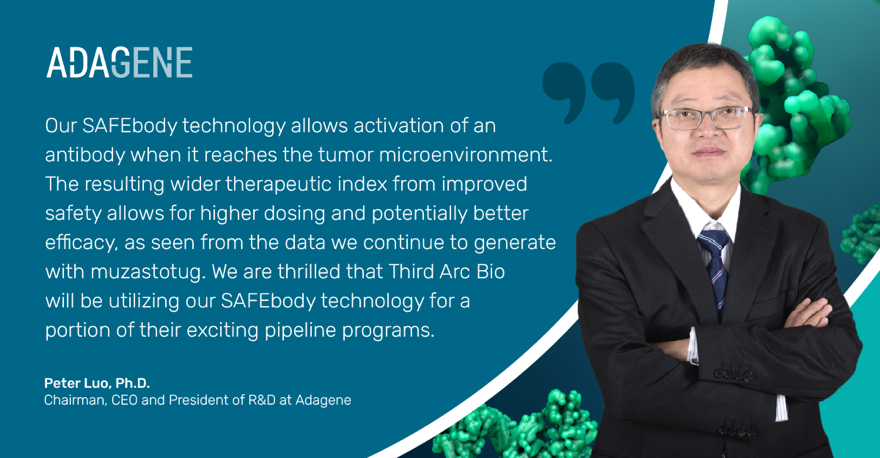 AdageneGlobal's tweet photo. We are excited to announce a licensing agreement that enables Third Arc Bio to utilize Adagene’s SAFEbody® technology platform to generate masked CD3 T cell engagers targeting unique tumor-associated antigens.
Learn more:https://t.co/KzwBeWoBtF
#ImmunoOncology #SAFEbody https://t.co/Yxr79FSghV