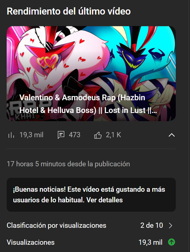 Mil gracias por el apoyo mi gente, realmente no pensaba que iba a ir tan guay porque al fin y al cabo no es el típico narrado o tributo que suele ser lo que funciona, así que gracias de todo corasonsito por apoyar mi rolita 
Dicho esto...
ARRIBA EL SEXO RAP