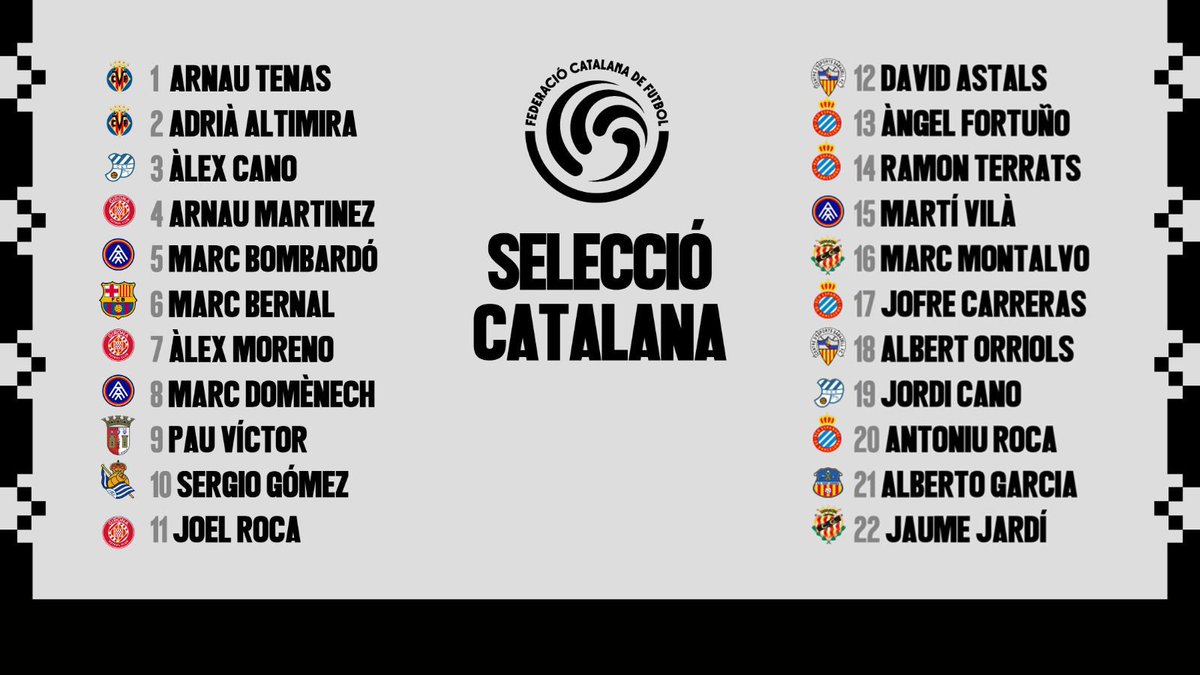 La <a href="/FCF_CAT/">Federació Catalana de Futbol</a> ha fet pública la llista de convocats de la #SeleccioCat pel partit davant <a href="/Palestine_fa/">Palestine Football Association</a> ⚽
📻 #89.1FM