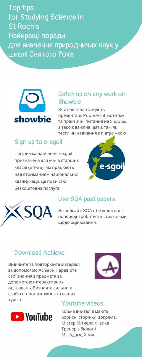 St Roch's Science tweet media