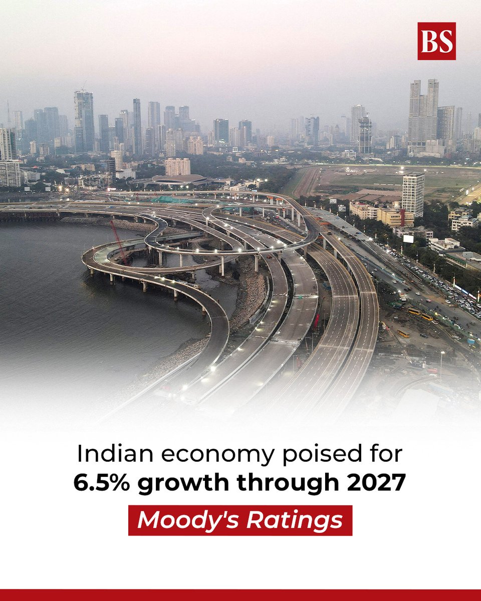 bsindia's tweet image. Moody's expects India's economy to grow at 6.5% through 2027; keeps forecast for GDP growth at 6.4% in 2026 and 6.5% in 2027.  

Details: mybs.in/2ercx9g 

#Moodys #IndianEconomy #GDP #GDPGrowth | @RishikagarwaI