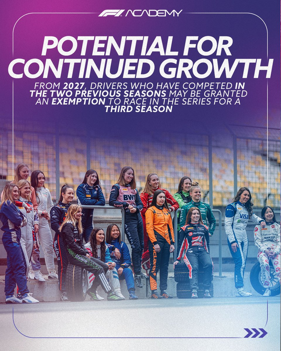 f1academy's tweet image. F1 Academy continues to drive forward in 2026. Here are the updates you need to know 👇

🤝 All 10 @F1 teams continue commitment
🏁 Cadillac F1 Team joins the grid from 2027
🏎️ From 2027, drivers may receive an exemption to compete for a third season
💪 More opportunity. More…