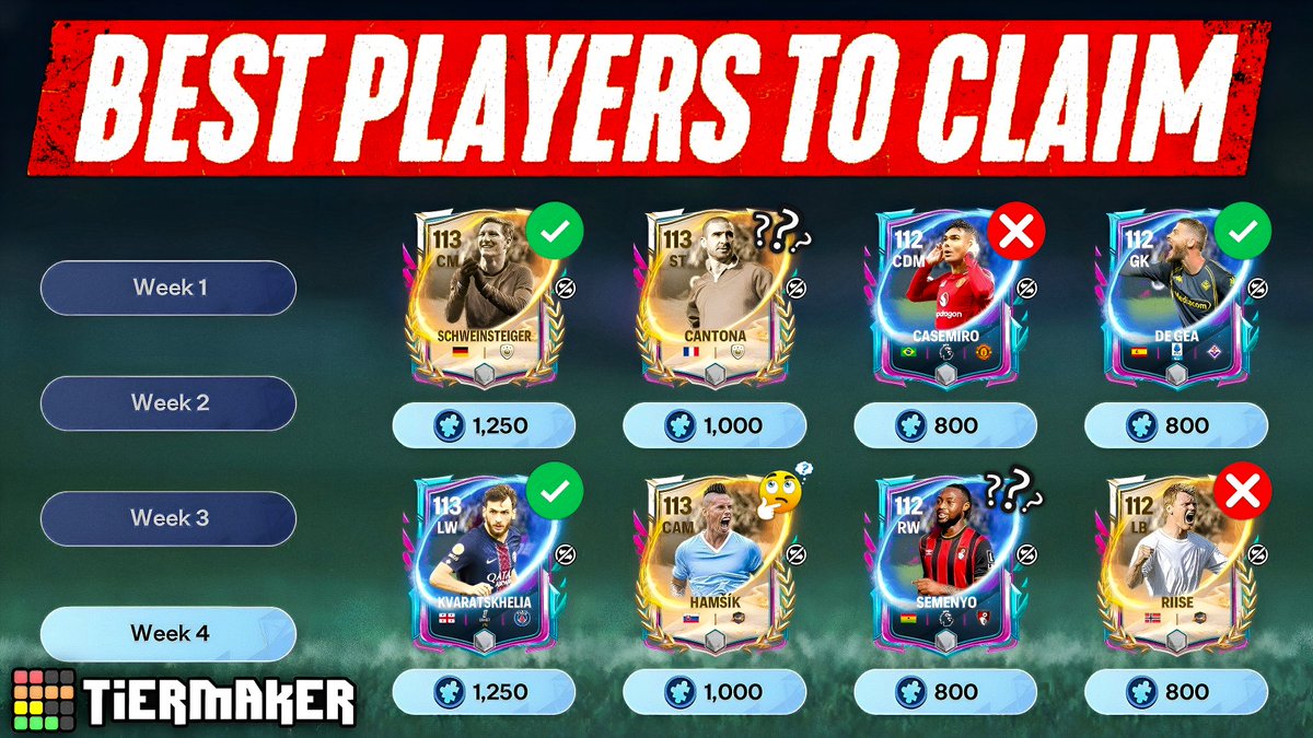 Footyverse Week 4 Tierlist - Best Value Players to CLAIM for Shards Exchange?! FC Mobile
#FCMobile

New Video is OUT 👇🏼 
yt.openinapp.co/u151w

<a href="/FCMMIZ/">FC Mobile News Fan</a> <a href="/tutiofifa/">Tío Fifah 🇨🇴 🇵🇸 حرة</a> <a href="/GigaXGame/">GIGA GAME</a> <a href="/Enzo9CFC/">ENZO</a>