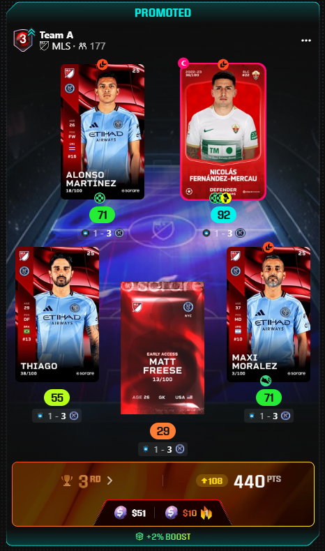 SorareDavis's tweet photo. late post, but we finally got our first podium! 🥉

pretty tinpot with it being Div 3 MLS, but used the $50 to strengthen some contender lineups ✅ https://t.co/aGfFT2muCN
