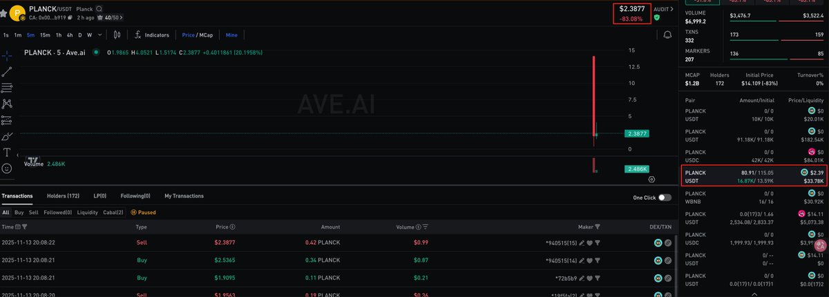 0xKael_crypto's tweet photo. @BinanceWallet The bots were running the numbers, but the market was busy harvesting them. https://t.co/1Gf8ef1B4D