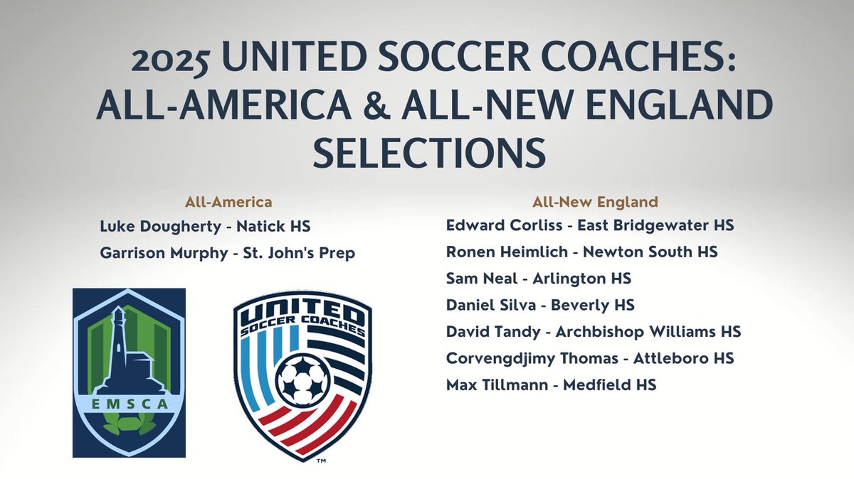 EMSCAboys tweet media