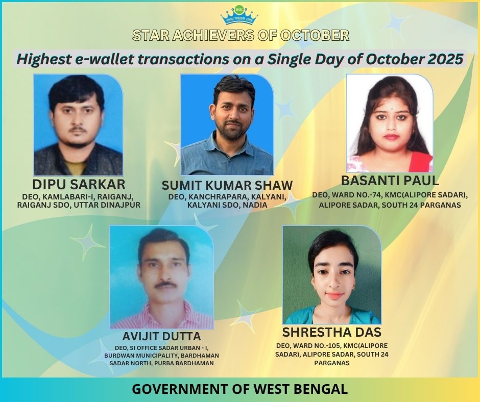 🌟 Celebrating Star Achievers of October 2025!  🎊A big shoutout to the Star Achievers of BSK for their outstanding performance.🎊