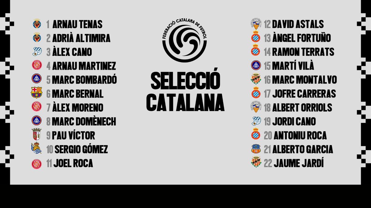 🚨 𝐉𝐚𝐮𝐦𝐞 𝐉𝐚𝐫𝐝𝐢́ 𝐢 𝐌𝐚𝐫𝐜 𝐌𝐨𝐧𝐭𝐚𝐥𝐯𝐨, 𝐜𝐨𝐧𝐯𝐨𝐜𝐚𝐭𝐬 𝐚𝐦𝐛 𝐥𝐚 𝐬𝐞𝐥𝐞𝐜𝐜𝐢𝐨́ 𝐜𝐚𝐭𝐚𝐥𝐚𝐧𝐚 per al Catalunya-Palestina

👉 El matx solidari es jugarà el dimarts 18 de novembre a les 18.30h a l'Estadi Olímpic Lluís Companys

#CatalunyaPalestina