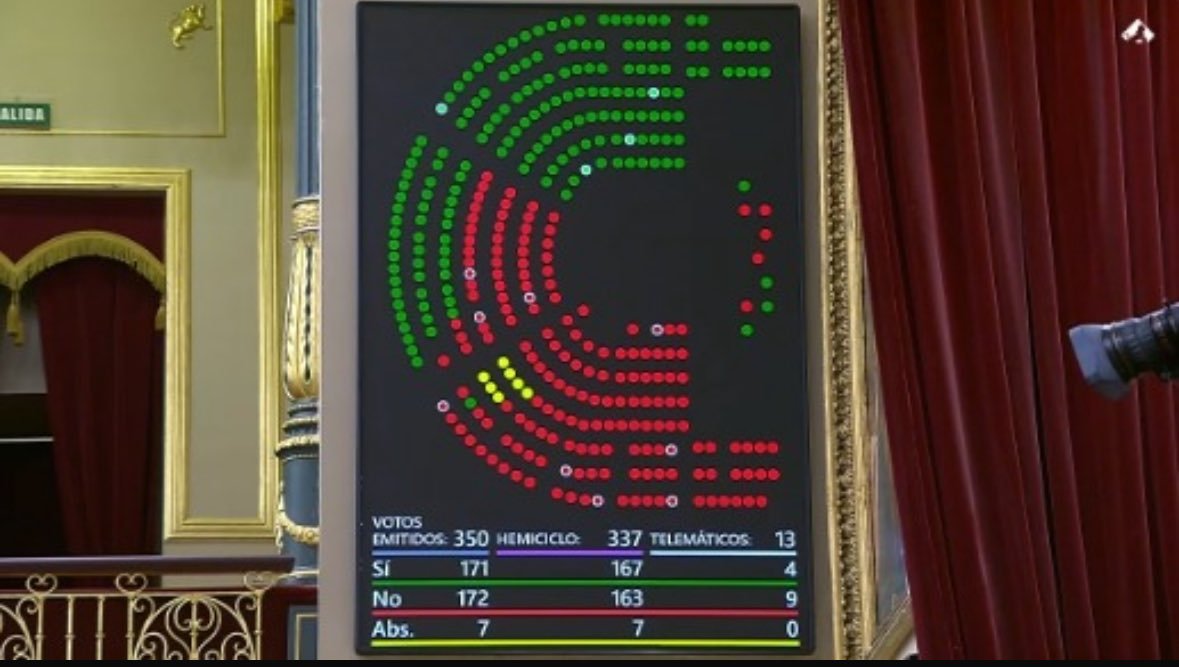 Eloy Sanz tweet media