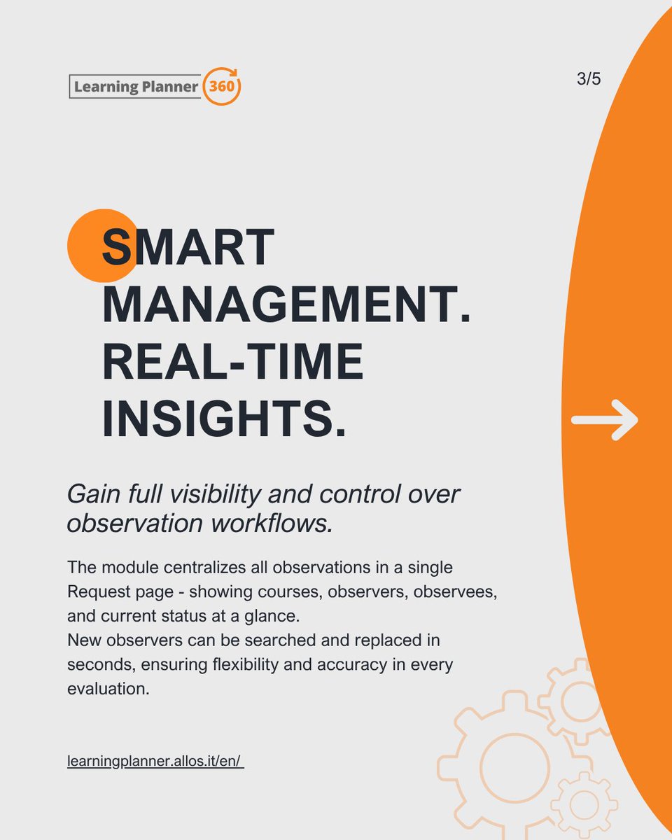 Allos | Innovation Company tweet media